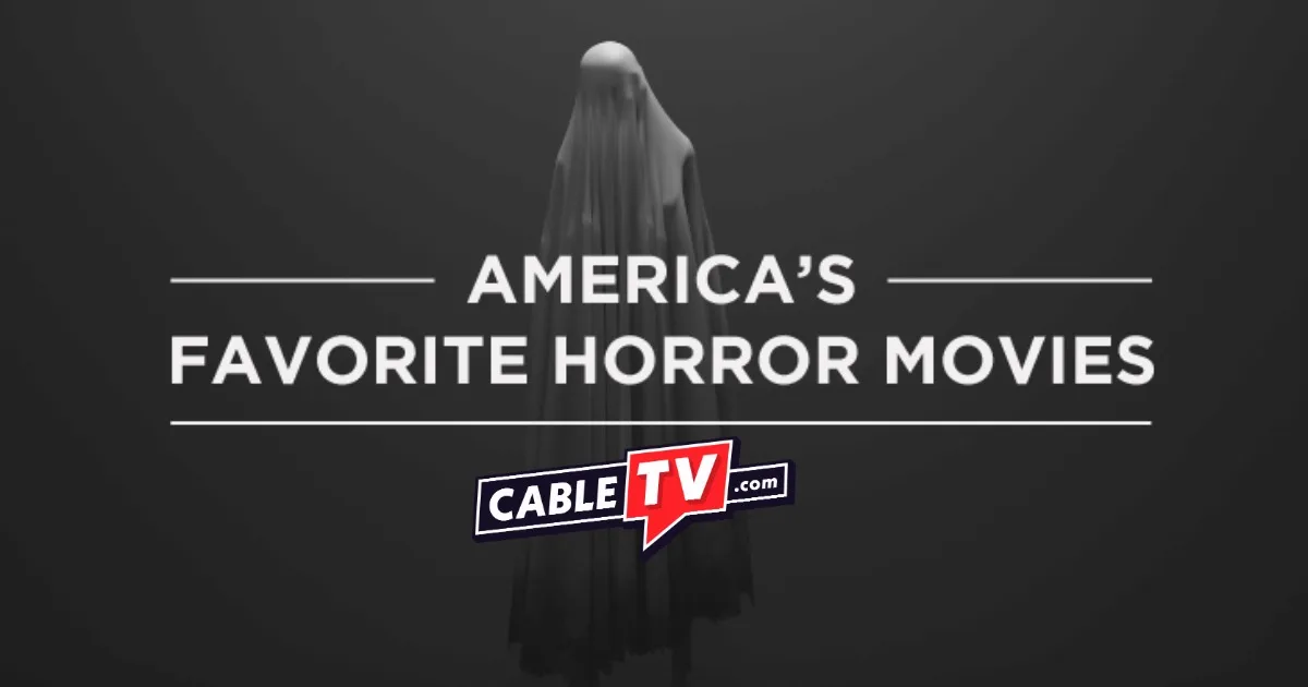 By Horror Movies by State