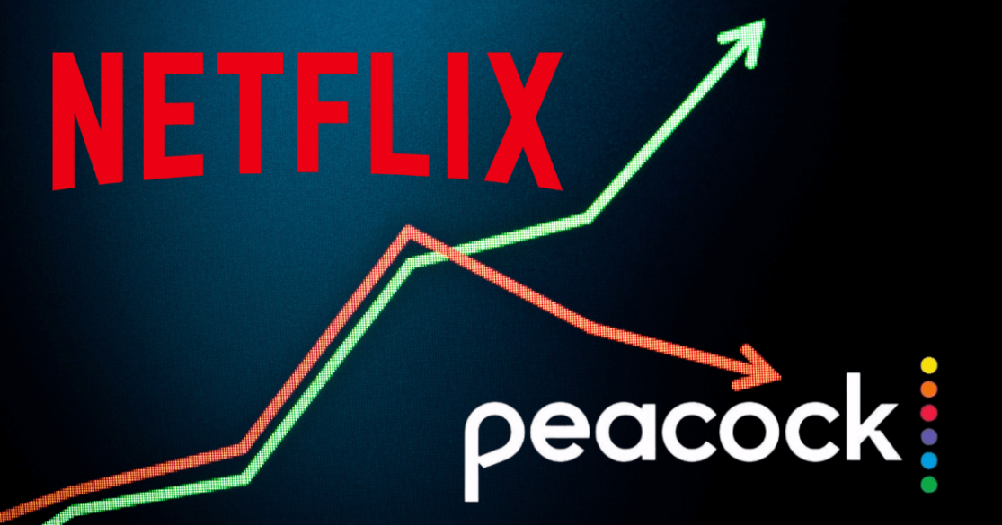 Line chart with Netflix and Peacock logos