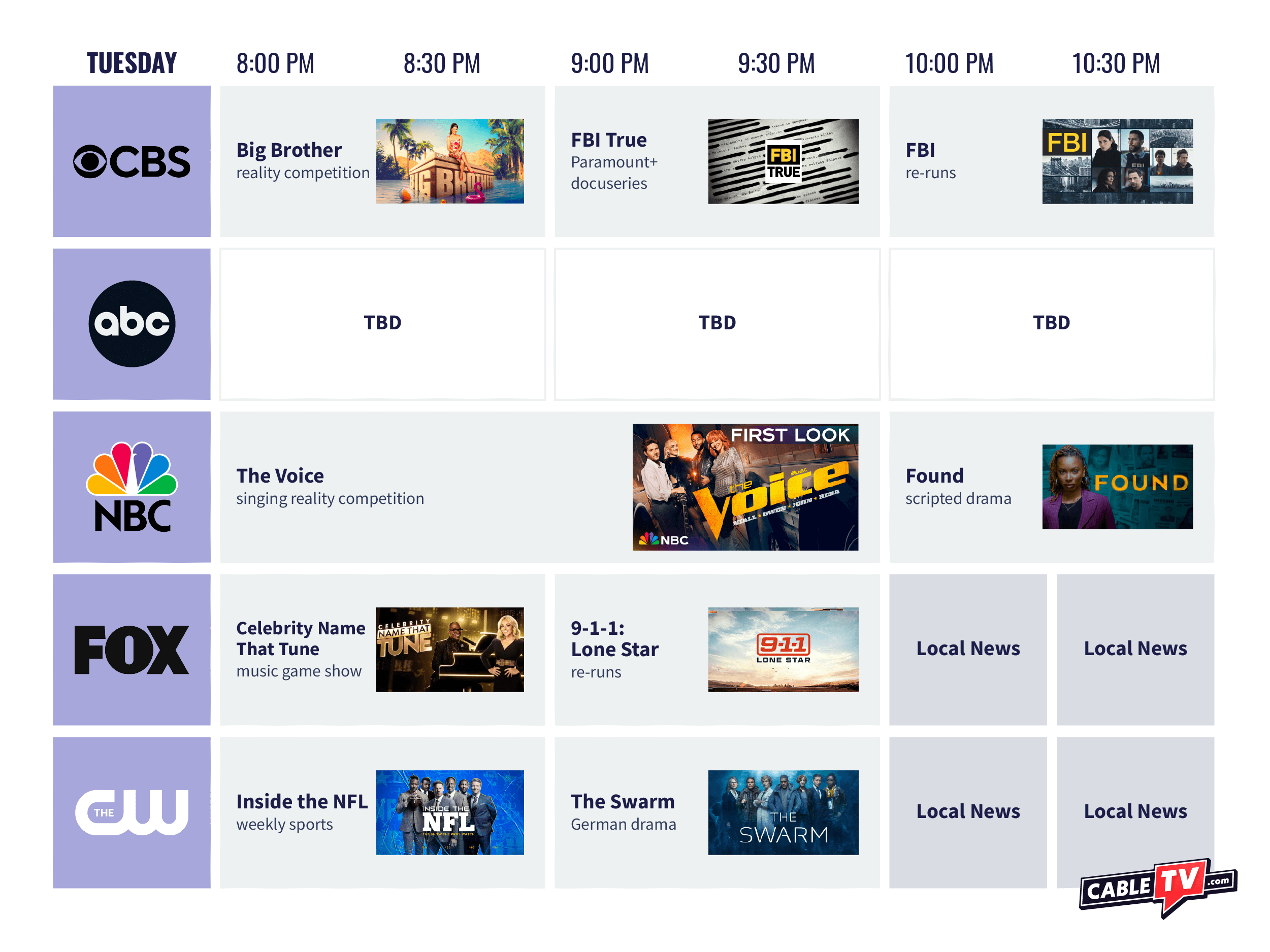 Fall Channel Lineup 2023 - Tuesday Night Schedule
