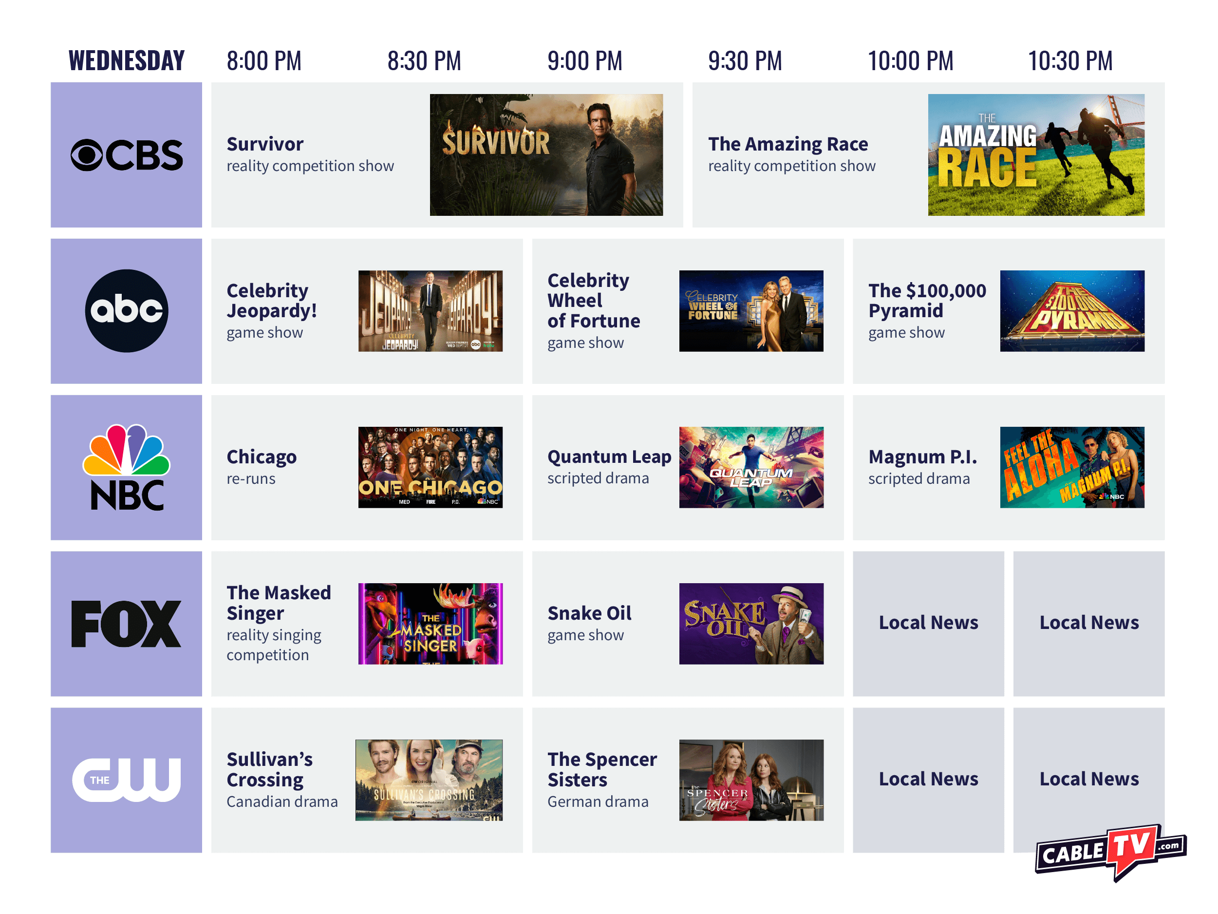Fall Channel Lineup 2023 - Wednesday Night Schedule