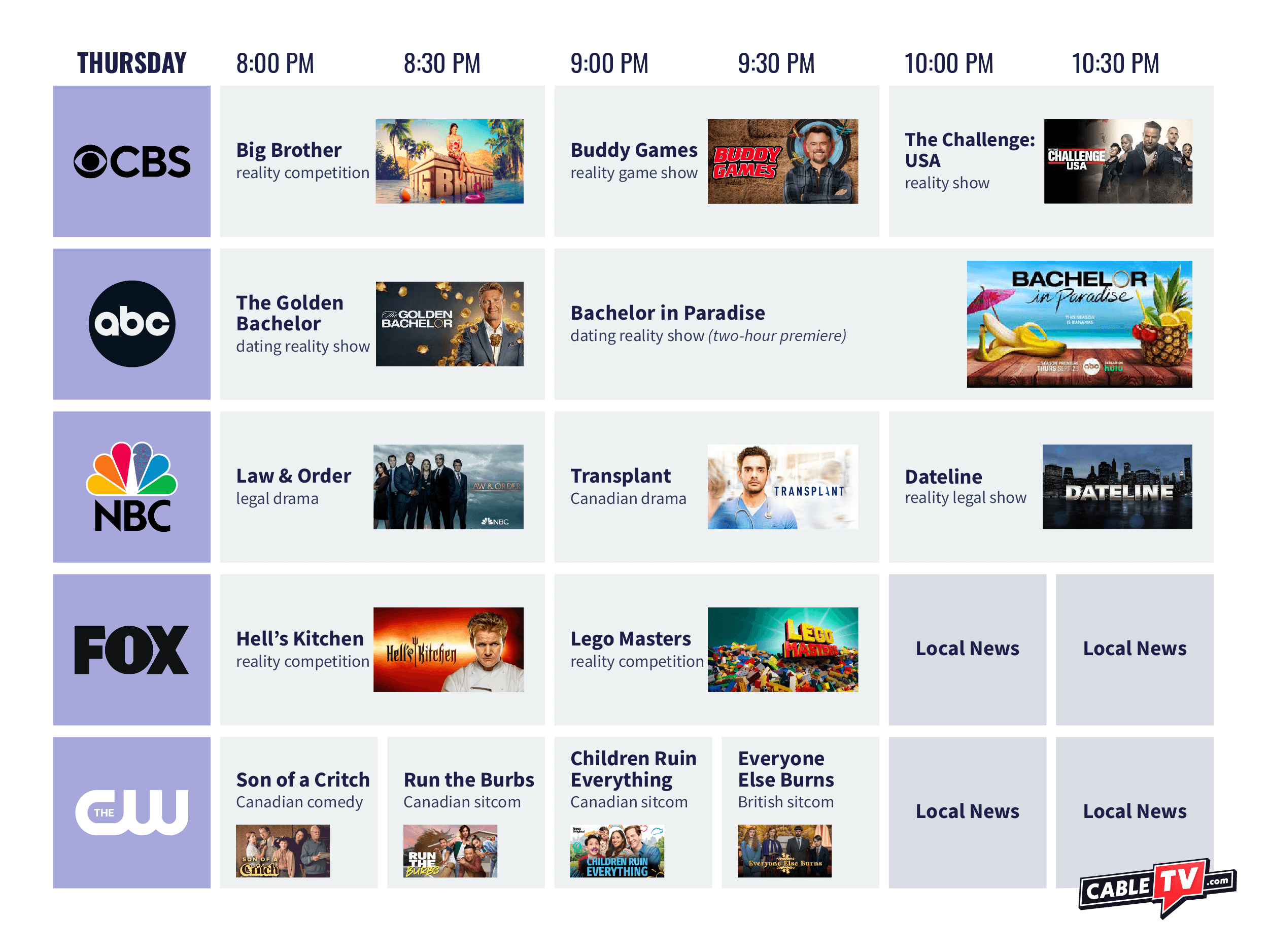 Fall Channel Lineup 2023 - Thursday Night Schedule