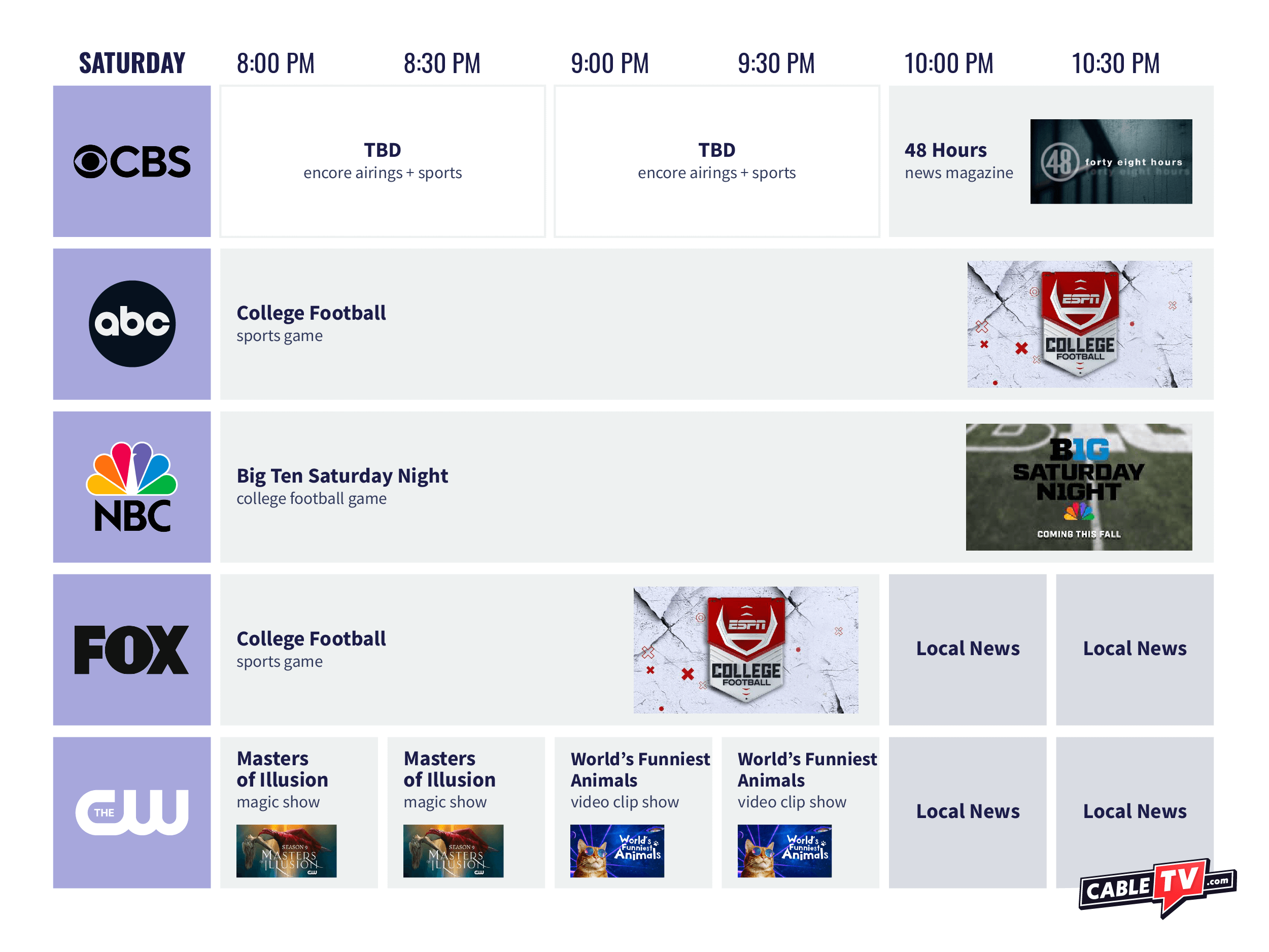 Fall Channel Lineup 2023 - Saturday Night Schedule