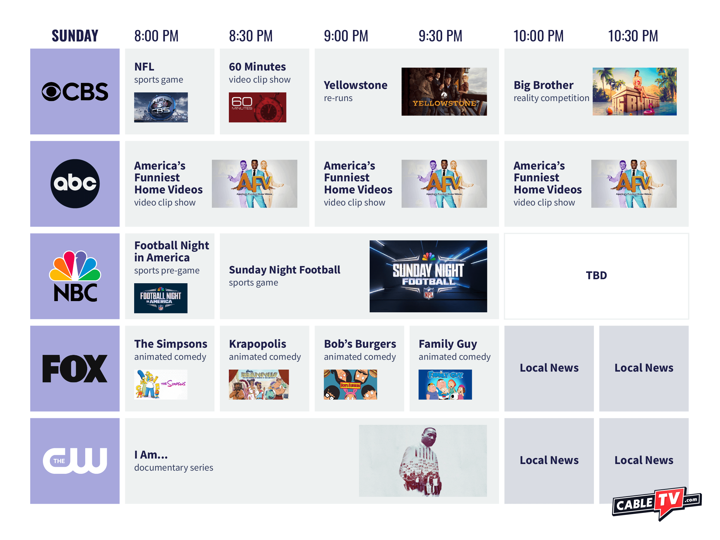Fall Channel Lineup 2023 - Sunday Night Schedule