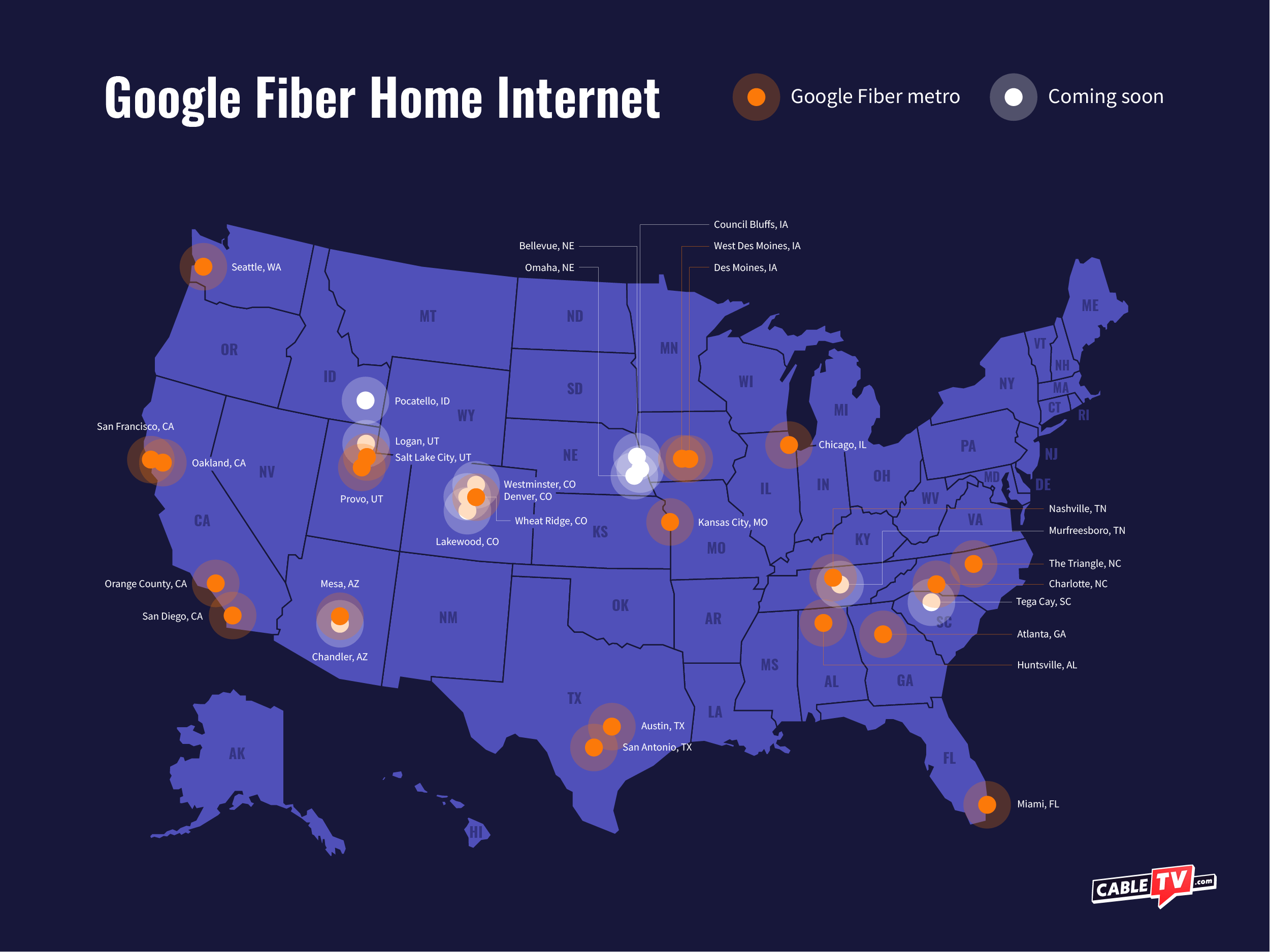 Google Fiber Availability CableTV