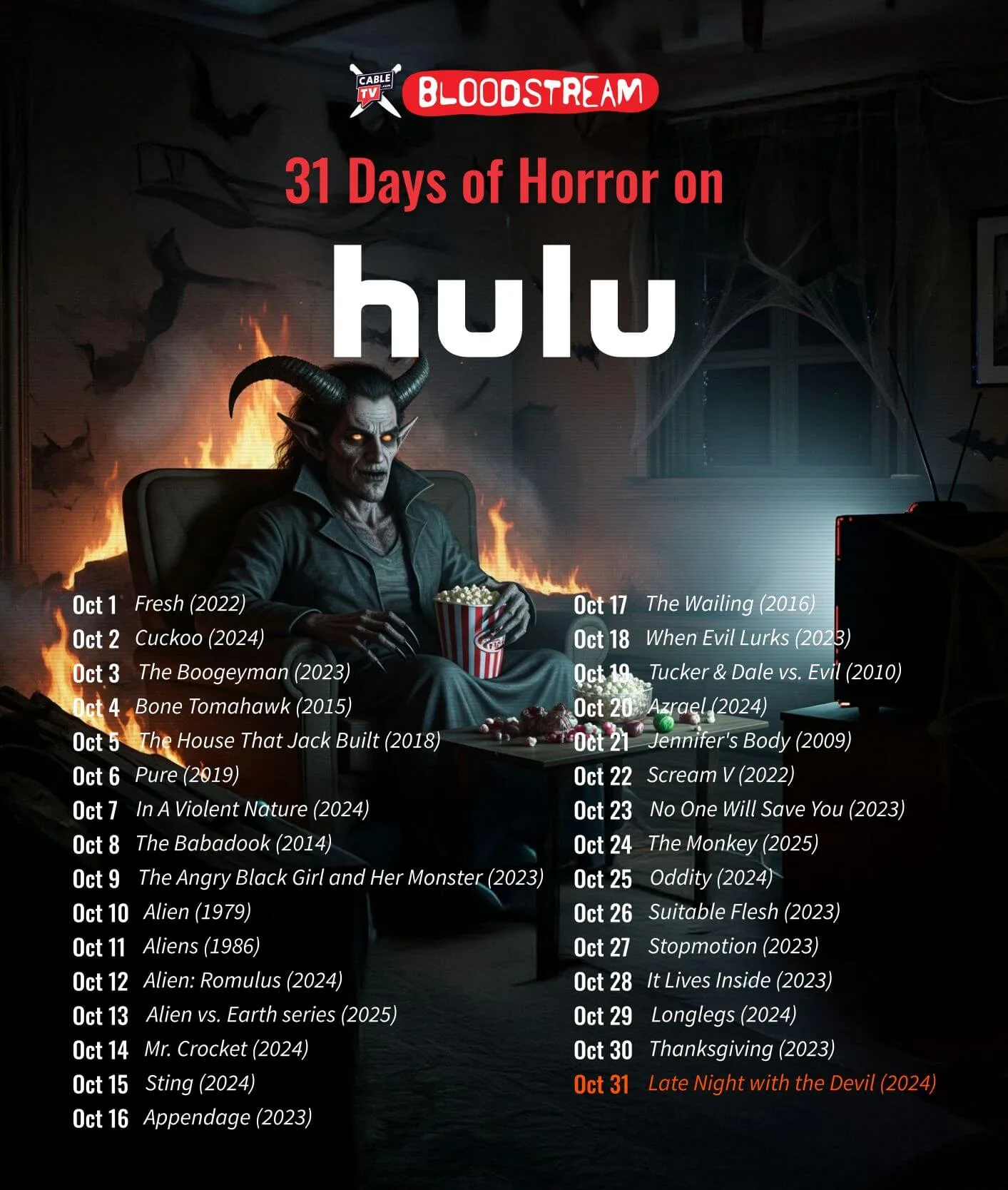 In a ruined living room, a demon sits munching popcorn and watching movies, while bathed in the glow of the TV’s light. Text on the top of the image says “CableTV.com Bloodstream, 31 Days of Horror Movies on Hulu.” Text at the bottom of the image has horror movie recommendations for the month of October.