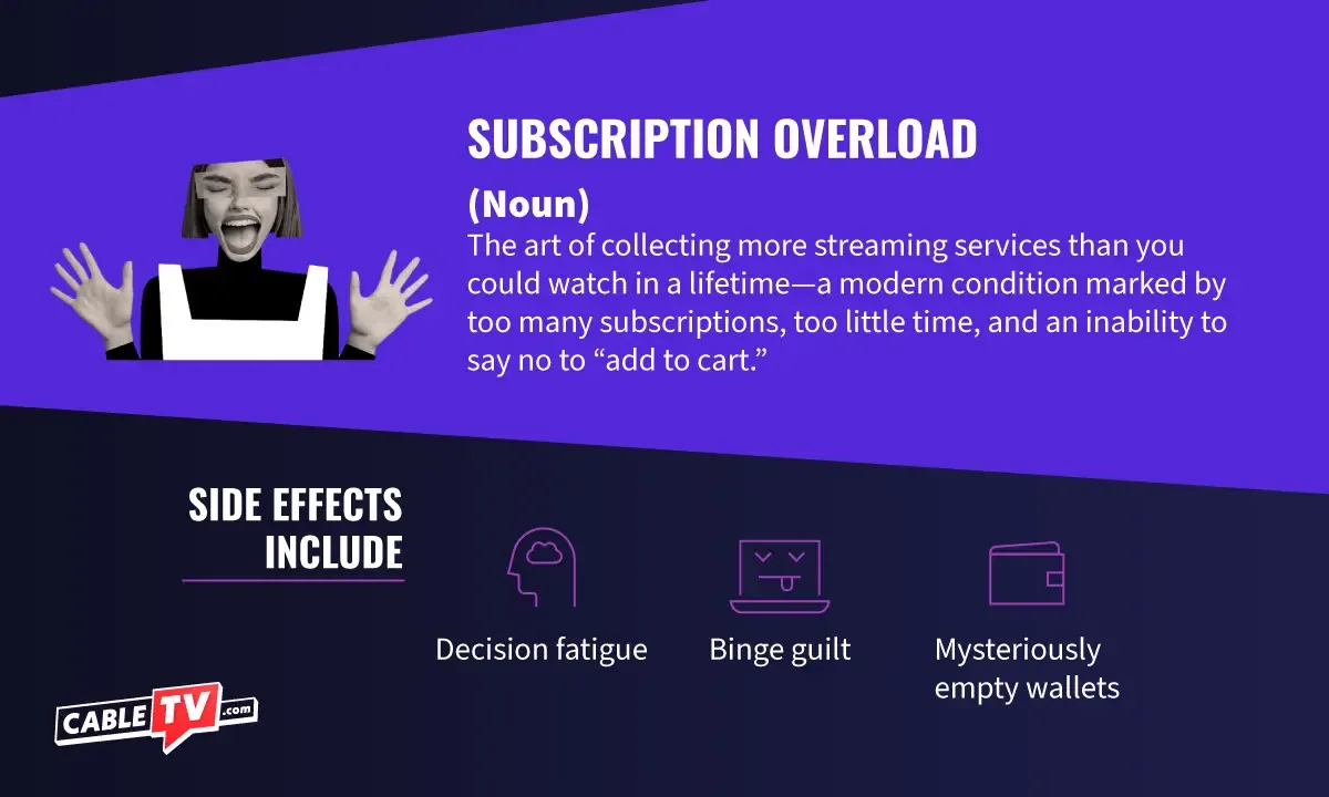 CTV-2025 Streaming Services Cancellation_Definition Subcriptio Overload Graphic showing description of Subscription overload with side effects of decision fatigue, binge guilt, and mysteriously empty wallets