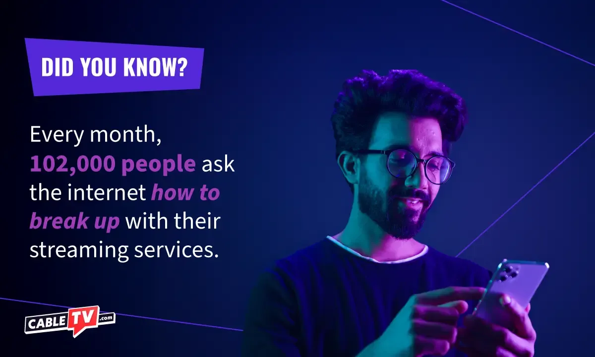 CTV-2025 Streaming Services Cancellation_Did you know Man looking at phone with a pinkish electronic glow. Did you know? Every month, 102,000 people ask the internet how to break up with their streaming services.
