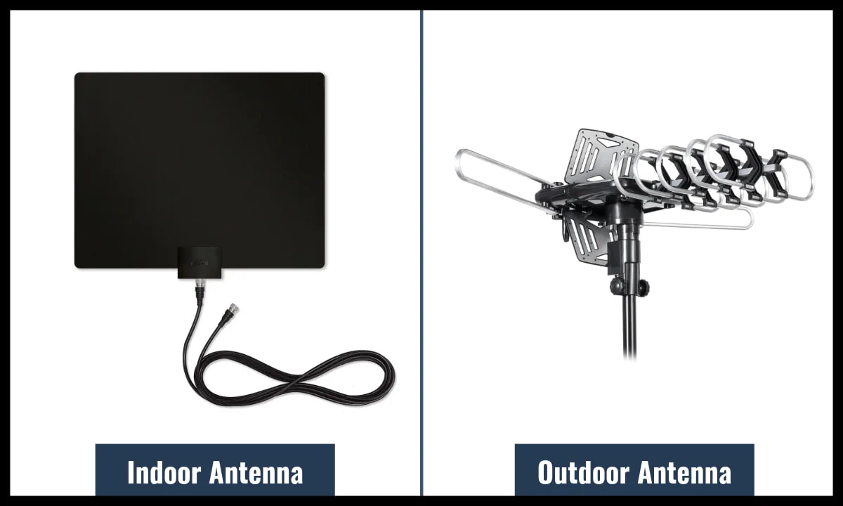 A side-by-side image showing the sleek flat design of an indoor antenna next to a roof-mounted outdoor antenna.