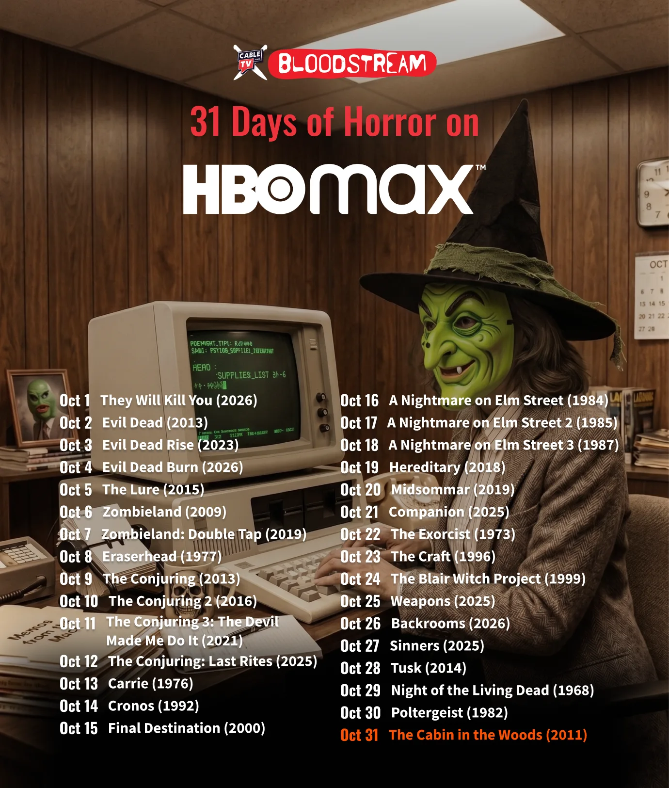 Horror Movies on HBO Max - Oct. 2026 In a 1980s-style office, a woman in a witch costume works on a computer terminal. Text on the top of the image says “CableTV.com Bloodstream, 31 Days of Horror Movies on Hulu.” Text at the bottom of the image has horror movie recommendations for the month of October.