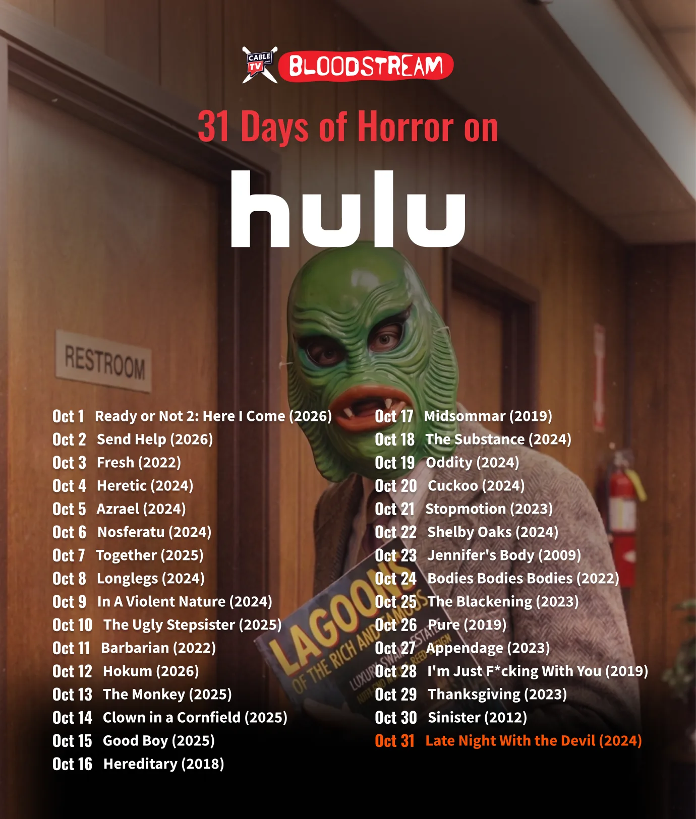 Horror Movies on Hulu - Oct. 2026 In a 1980s-style office, a man in a swamp creature mask holding a copy of Lagoons magazine is poised to use the office restroom. Text on the top of the image says “CableTV.com Bloodstream, 31 Days of Horror Movies on Hulu.” Text at the bottom of the image has horror movie recommendations for the month of October.