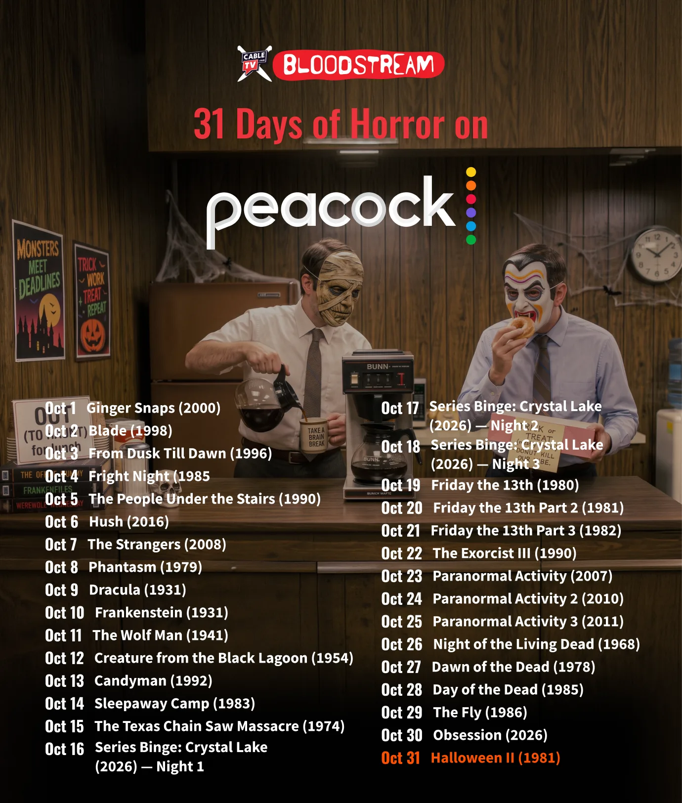 Horror Movies on Peacock - Oct. 2026 In a 1980s-style office, two coworkers in vampire and mummy masks help themselves to coffee and donuts. Text on the image says “CableTV.com Bloodstream, 31 Days of Horror Movies on Peacock.” Text at the bottom of the image has horror movie recommendations for October 2026.
