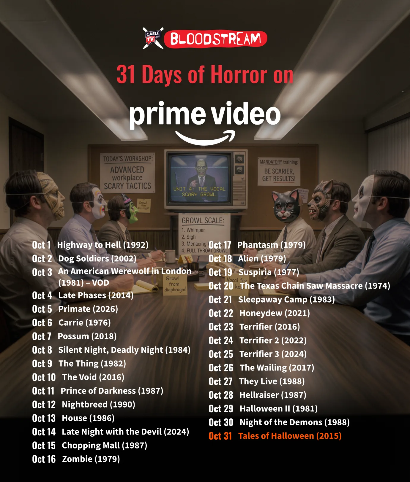 Horror Movies on Prime Video - Oct. 2026 In a 1980s-style office conference room, the entire staff, all in Halloween masks, sits watching a training video about scaring people. Text at the top of the image says “CableTV.com Bloodstream, 31 Days of Horror Movies on Prime Video.” Text at the bottom has horror movie recommendations for October 2026.
