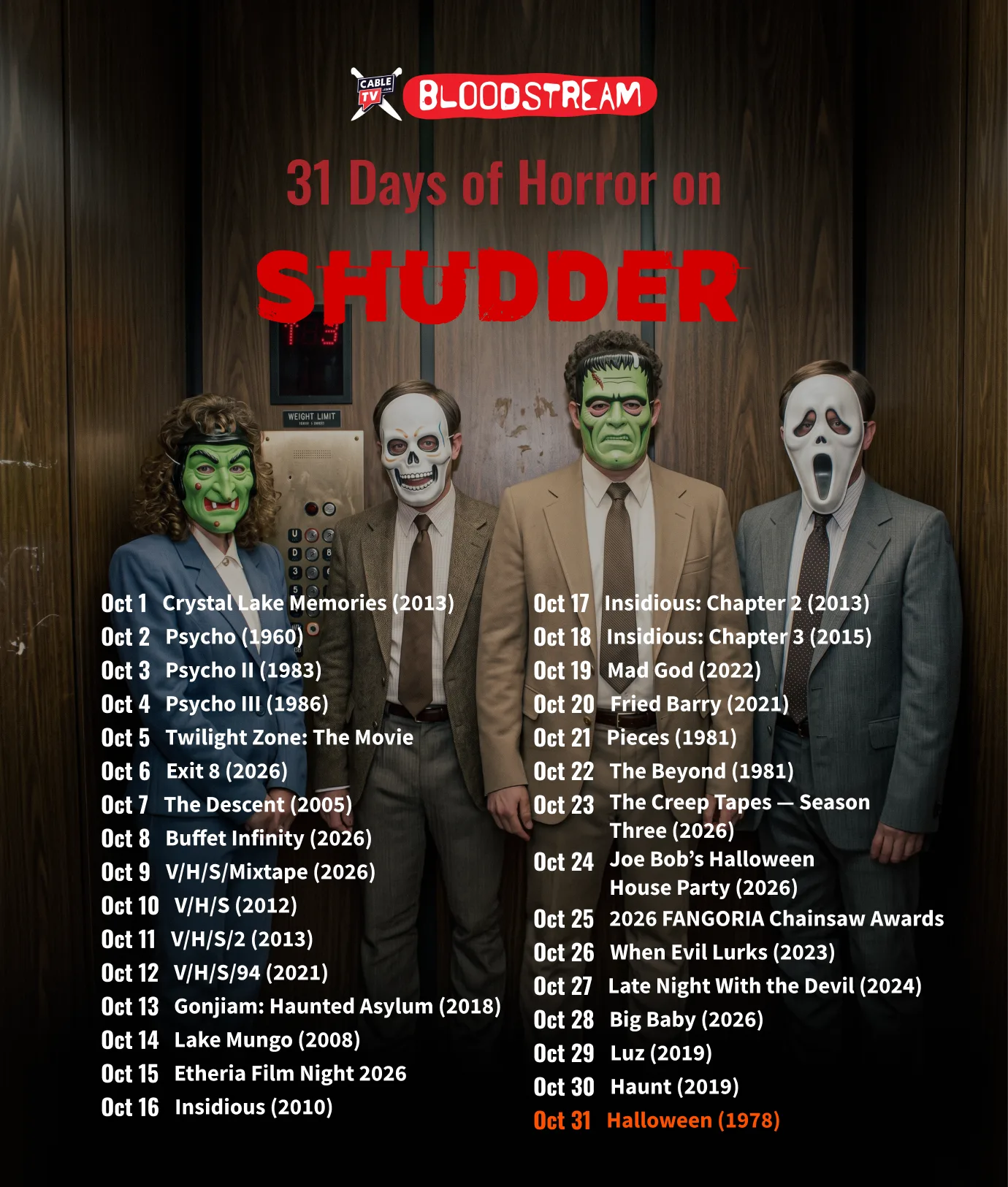 Horror Movies on Shudder - Oct. 2026 In a 1980s office building four coworkers in Halloween masks stand shoulder-to-shoulder in an elevator. Text at the top of the image says “CableTV.com Bloodstream, 31 Days of Horror Movies on Shudder.” Text at the bottom of the image has horror movie recommendations for October 2026.