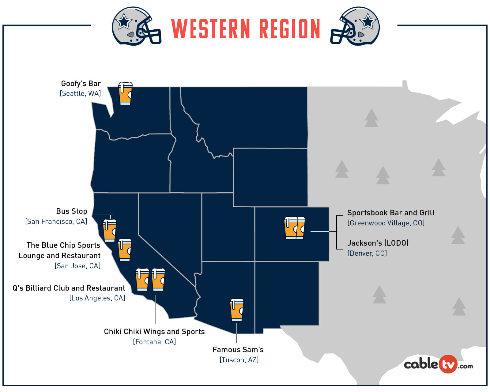 Best Cowboy Bars on the West Coast of the U S Map Locations