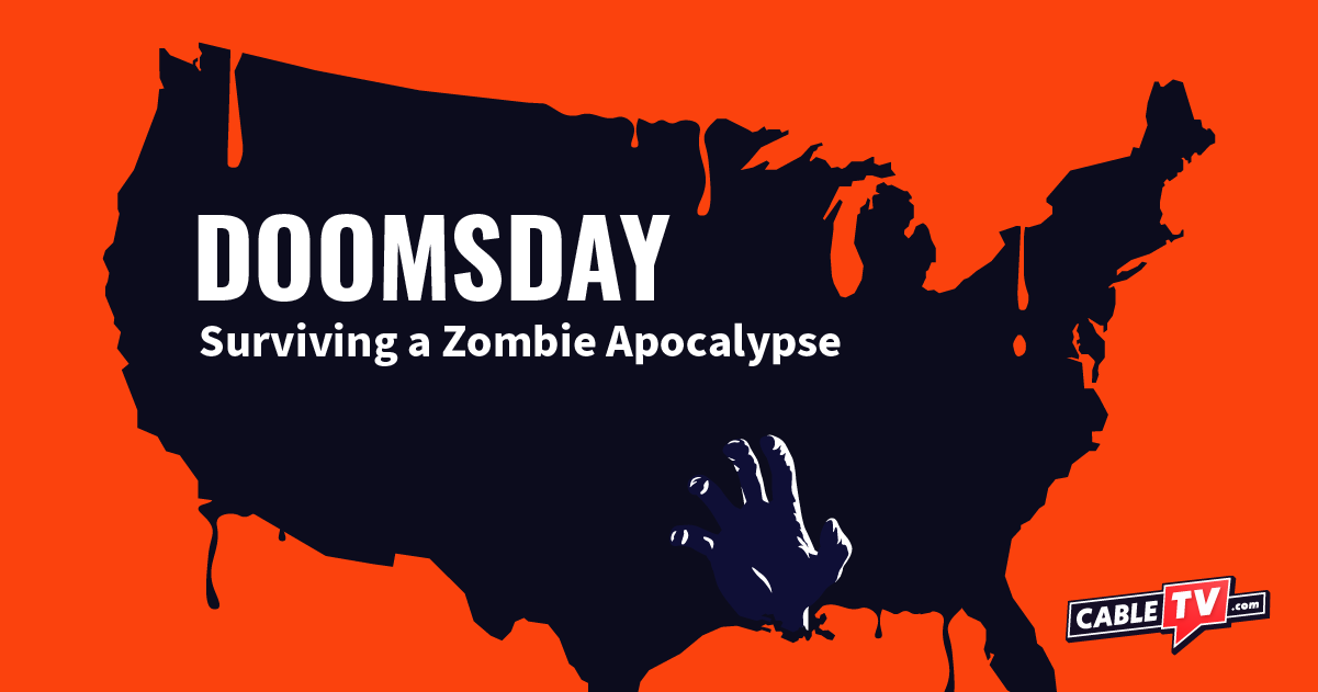Doomsday - Surviving a Zombie Apocalypse