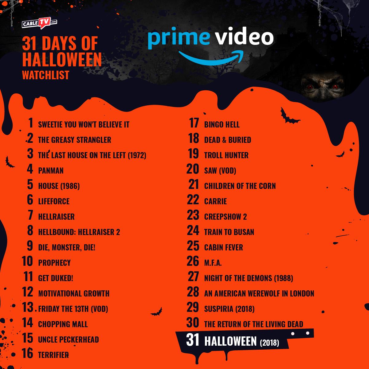 List of 31 horror movies to watch in October on Prime Video