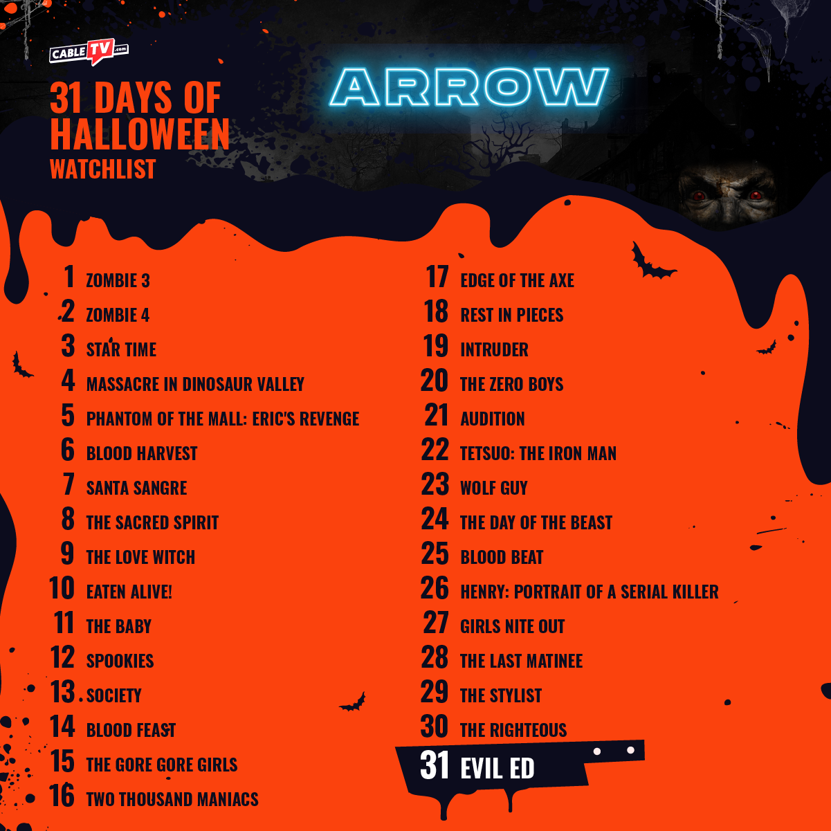 List of 31 horror movies to watch in October on Arrow