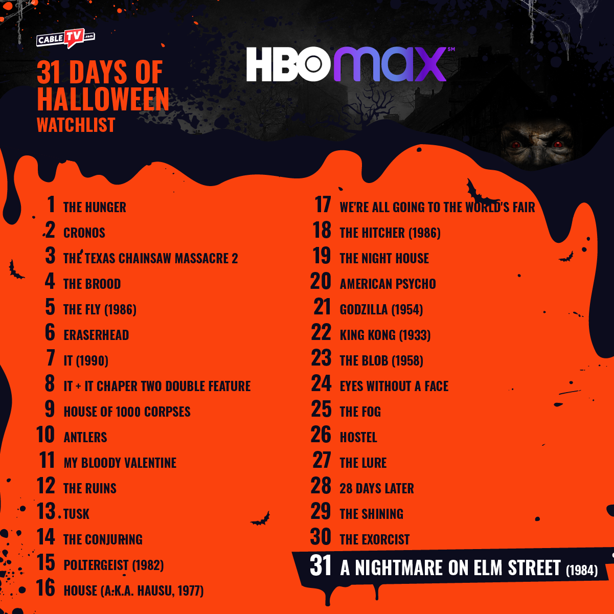 List of 31 horror movies to watch in October on HBO Max