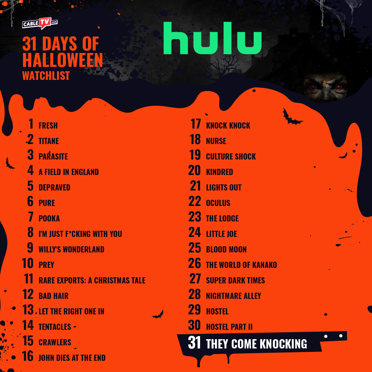 List of 31 horror movies to watch in October on Hulu
