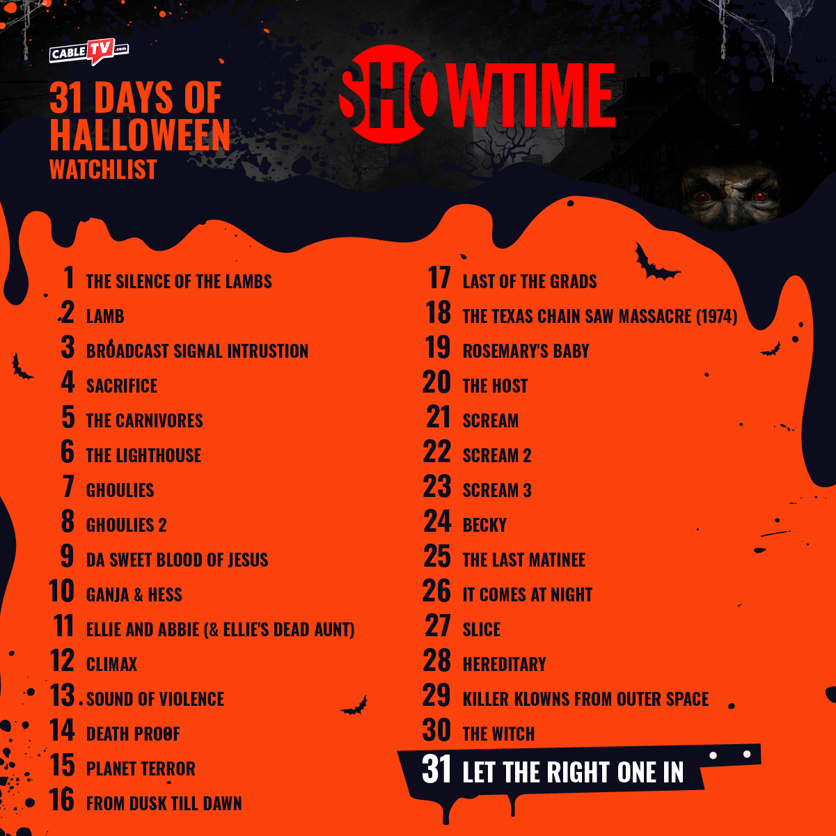 List of 31 horror movies to watch in October on SHOWTIME