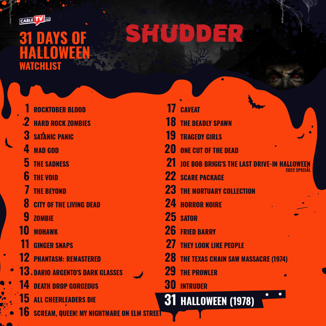 List of 31 movies to watch in October on Shudder