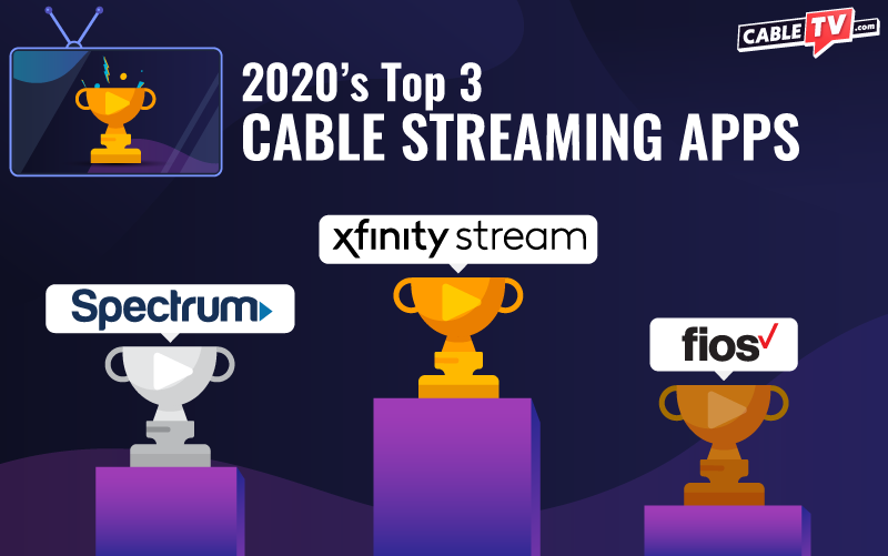 2020 Top 3 Cable Streaming Apps