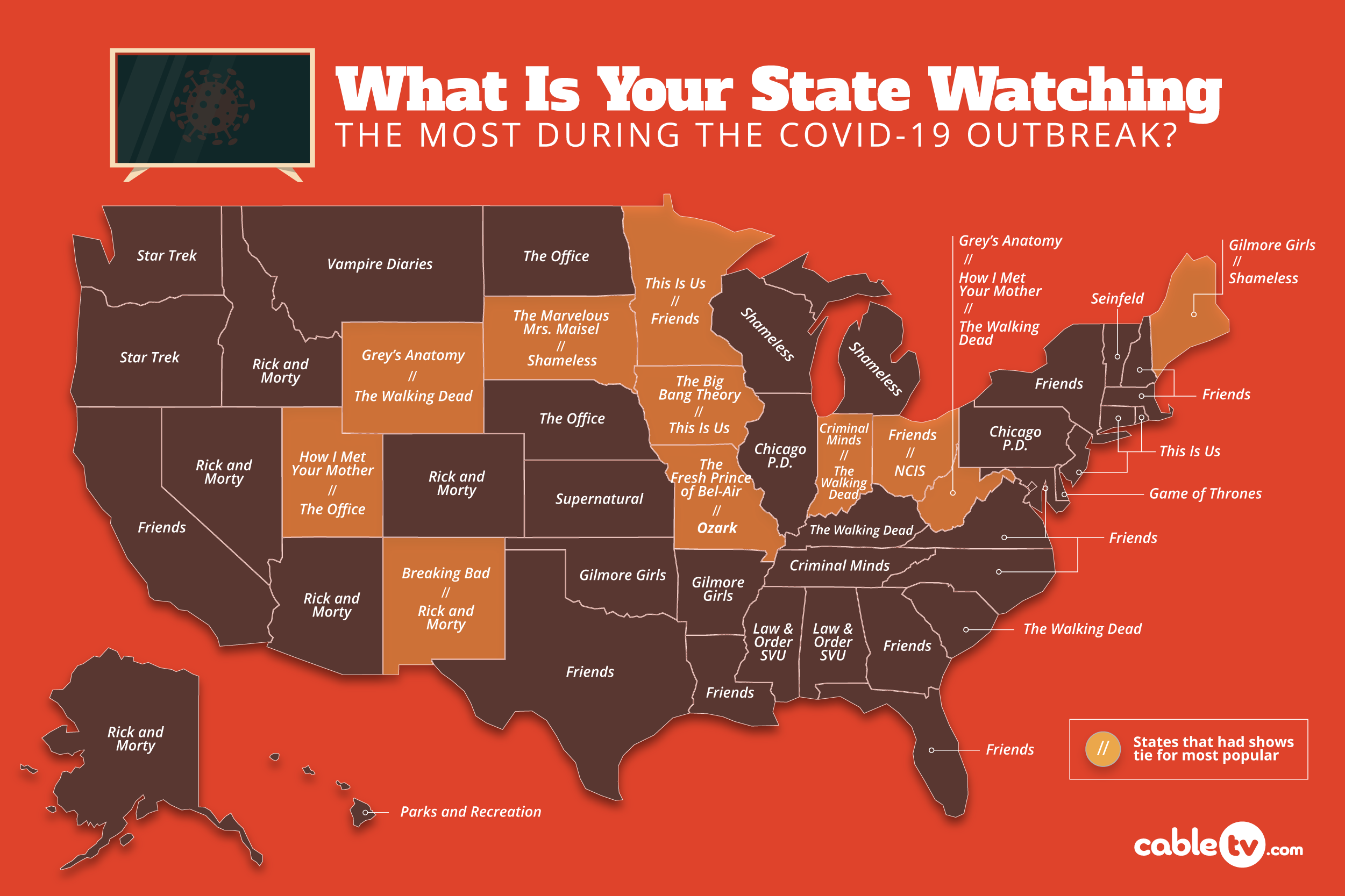 Map Showing What States Watch During COVID-19