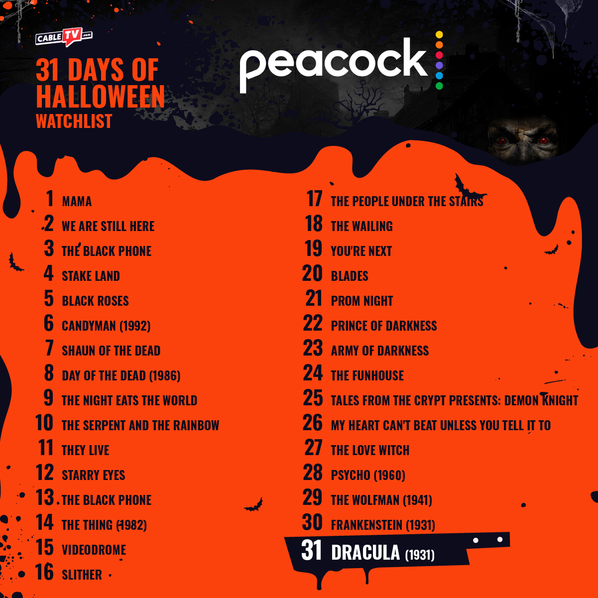 List of 31 horror movies to watch in October on Peacock