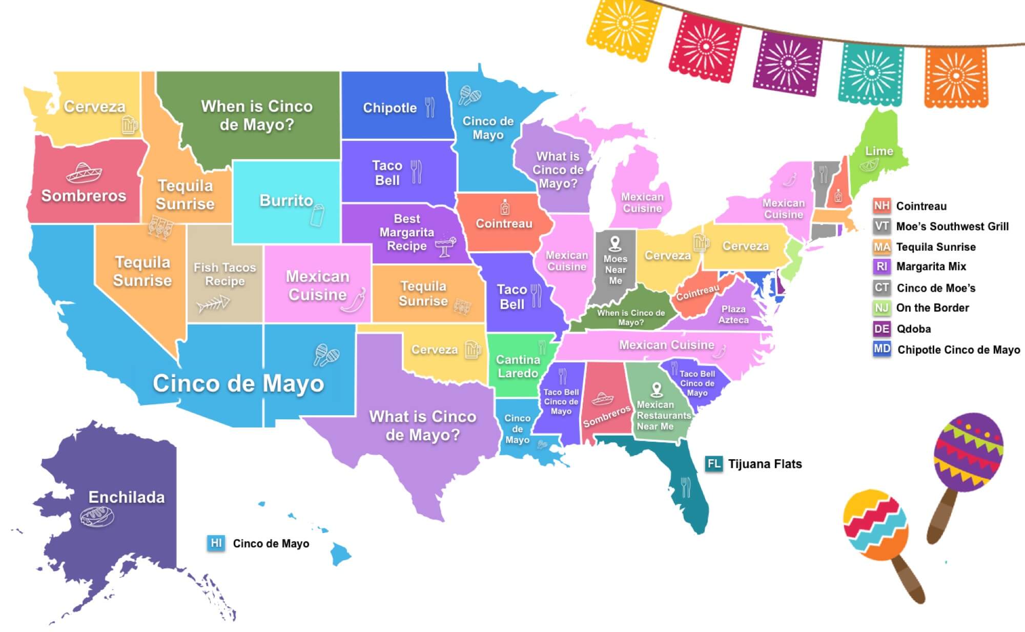 Map depicting what each state googles most on Cinco de Mayo