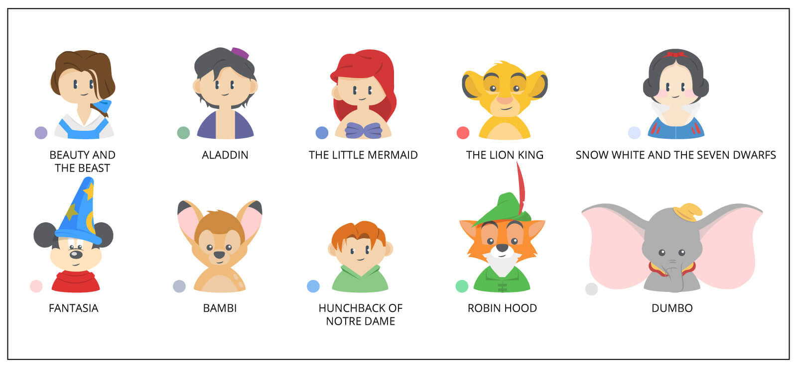 Legend of Favorite Disney Characters by Canadian territories