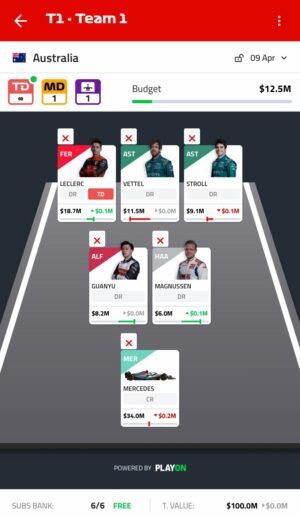 The F1 Fantasy Team page displays five drivers, one constructor, chip usage, and the remaining team budget.