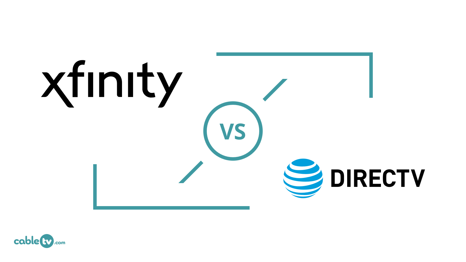 Xfinity versus Directv