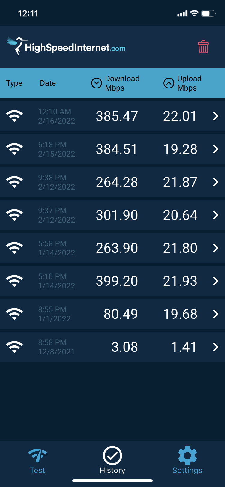 Speed test results comparing Netgear and Xfinity xFi