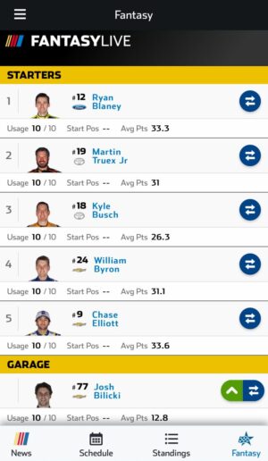 A list of five NASCAR Fantasy Live starters and one garage driver.
