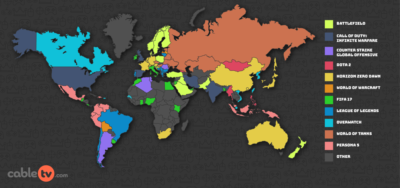 The Most Popular Video Games in the World